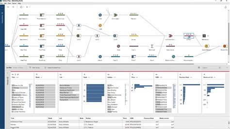 Tableau Prep Builder Download