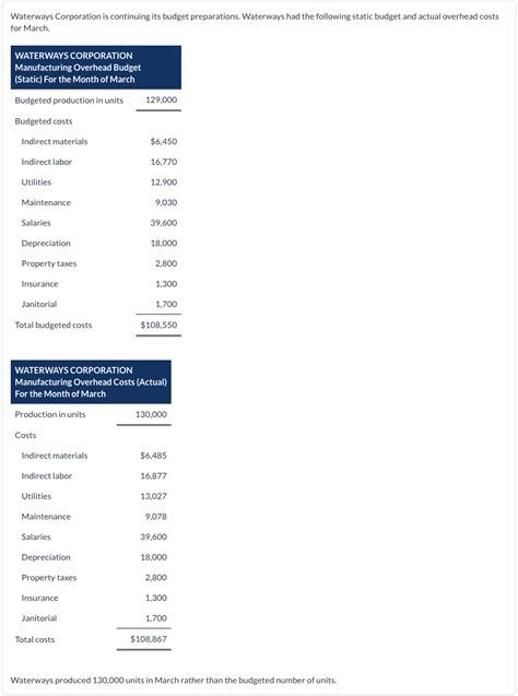 Small Utilities 8.0.0.0 Download